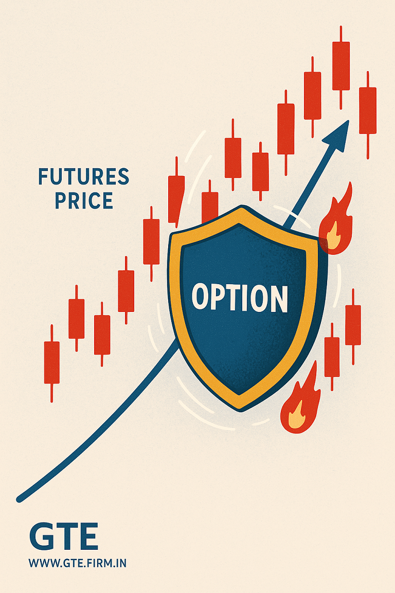 Featured image showing trader hedging with options to protect futures position during volatility