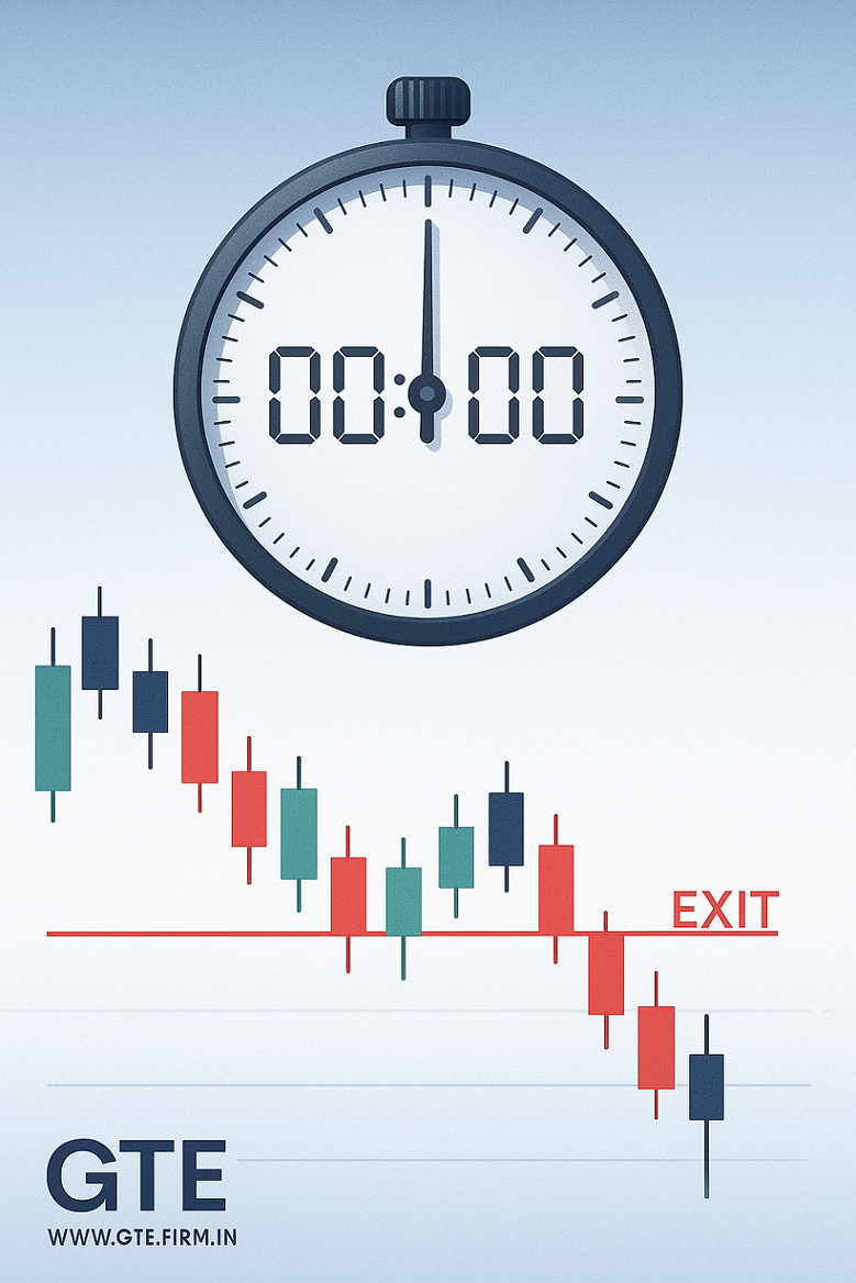 Featured image for time-based stop-loss showing trader watching clock and charts indicating delayed price movement